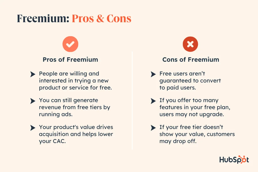 The Ultimate Guide To Freemium